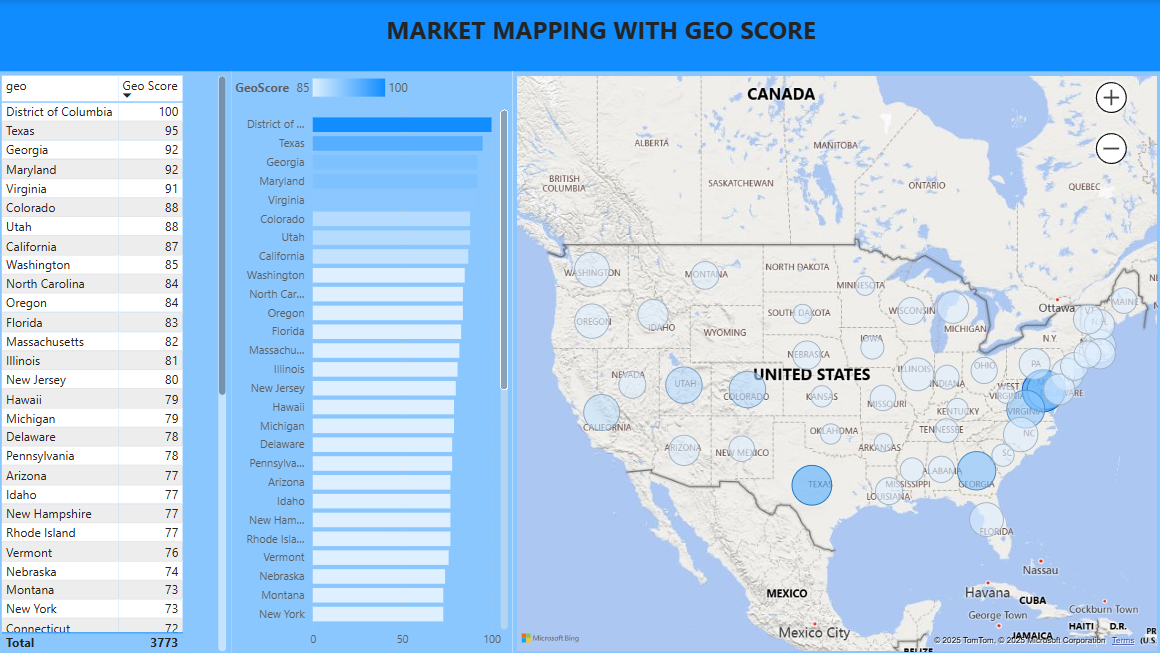 Market Popularity Map