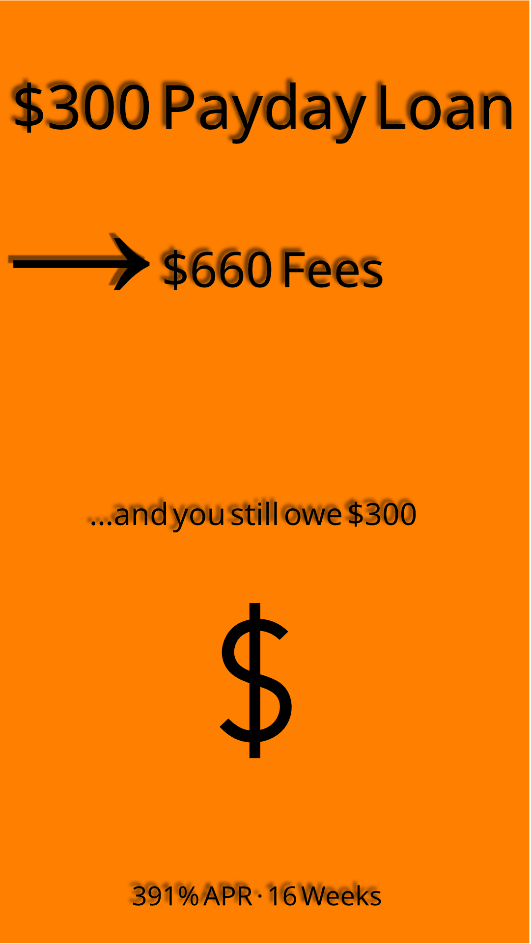 Payday Loan Trap Explained